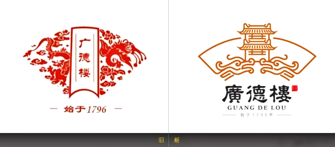 廣德樓新舊LOGO設(shè)計(jì)對比_高瑞品牌 廣德樓新舊LOGO設(shè)計(jì)對比_高瑞品牌